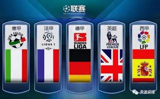 史上的地位